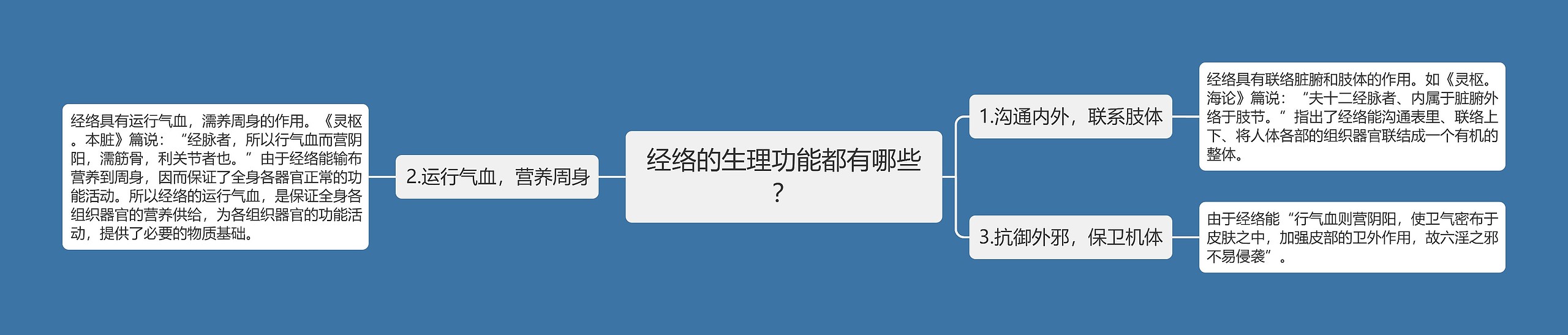 经络的生理功能都有哪些？