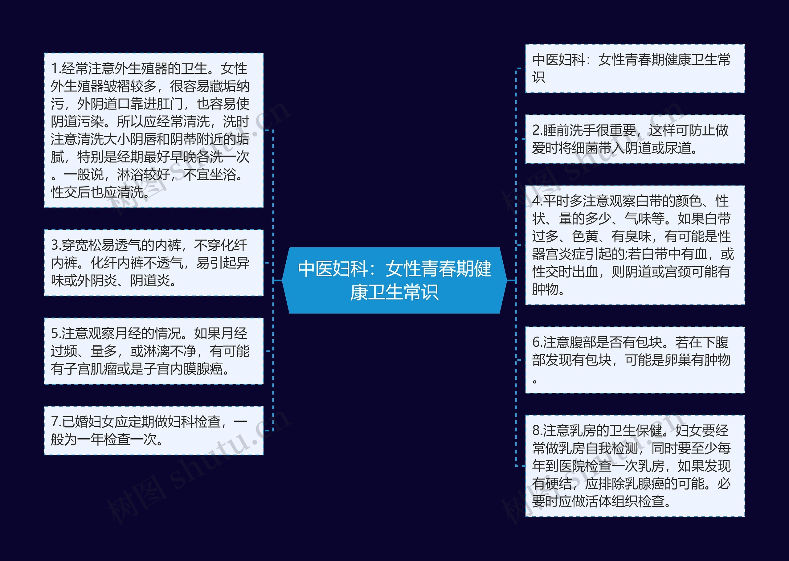 中医妇科:女性青春期健康卫生常识 中医妇科:女性青春期健康卫生常识