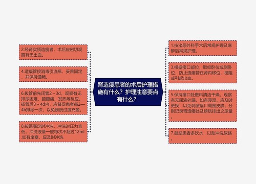 肾造瘘患者的术后护理措施有什么？护理注意要点有什么？