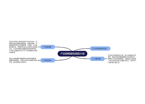 产后抑郁症的诱因介绍