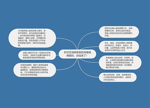 针对艾滋病患者的消毒隔离原则，总结来了！