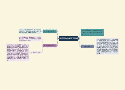 高弓足的些表现及诊断