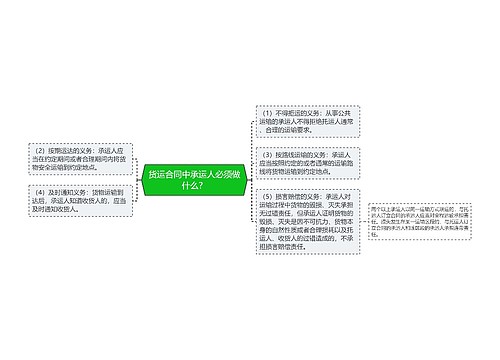 货运合同中承运人必须做什么？