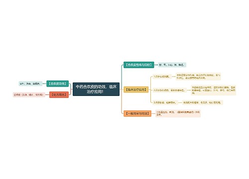 中药合欢皮的功效、临床治疗应用！