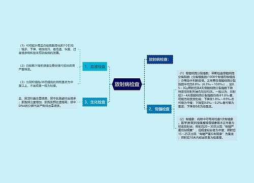 放射病检查