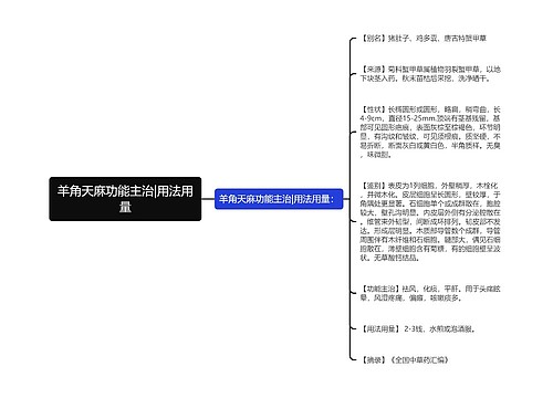 羊角天麻功能主治|用法用量