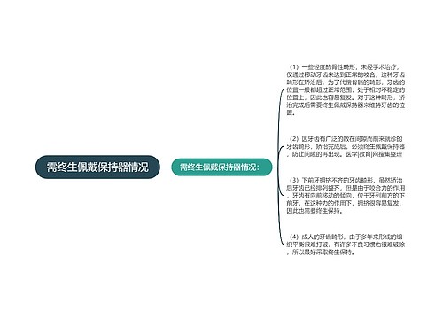 需终生佩戴保持器情况