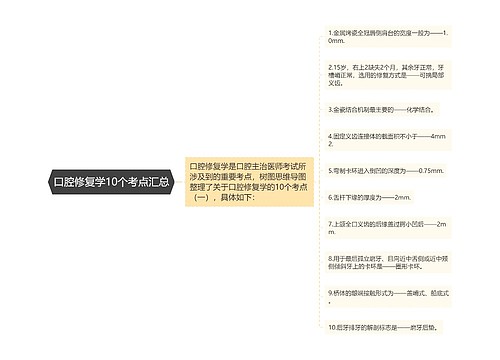 口腔修复学10个考点汇总