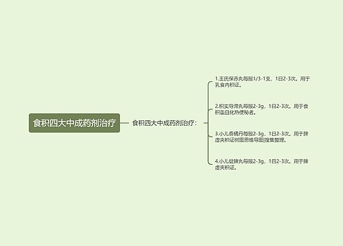 食积四大中成药剂治疗