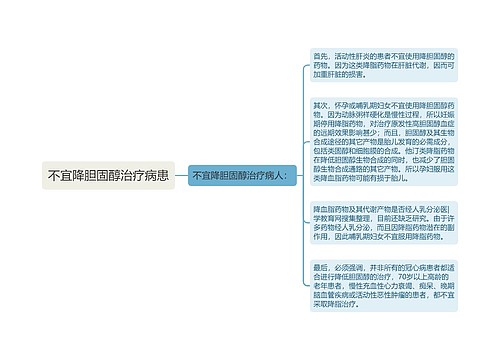 不宜降胆固醇治疗病患