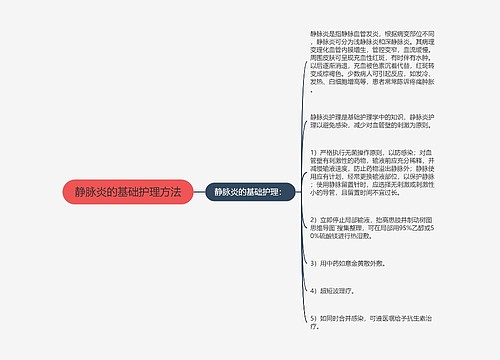 静脉炎的基础护理方法