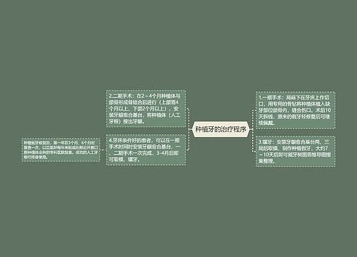 种植牙的治疗程序