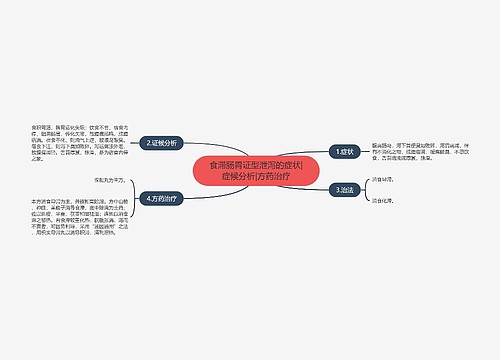 食滞肠胃证型泄泻的症状|症候分析|方药治疗