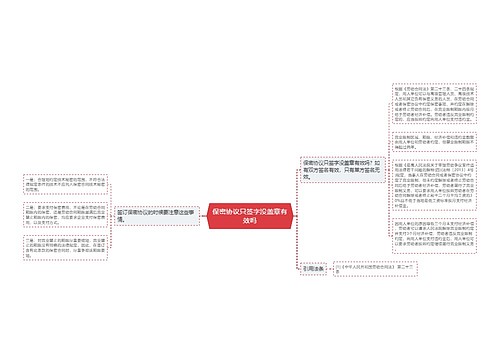 保密协议只签字没盖章有效吗