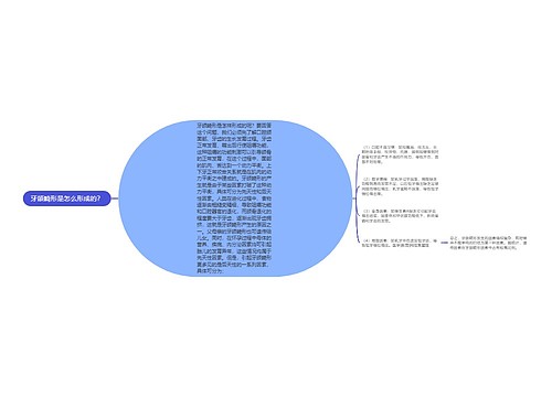 牙颌畸形是怎么形成的？