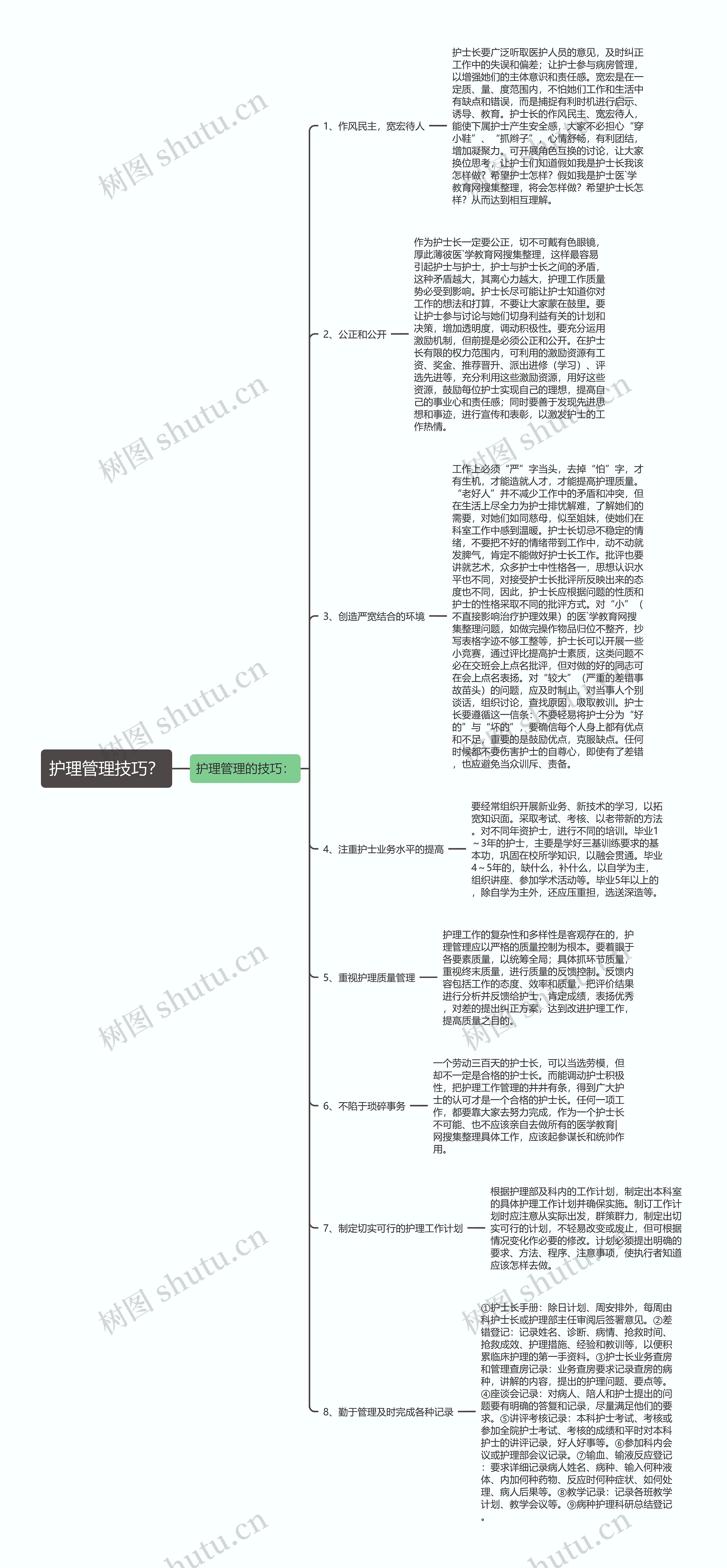 护理管理技巧？