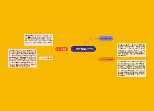 牙种植术概论-种植