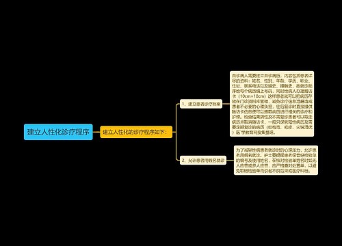 建立人性化诊疗程序