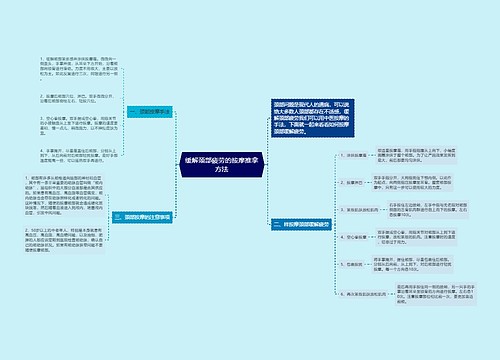 缓解颈部疲劳的按摩推拿方法