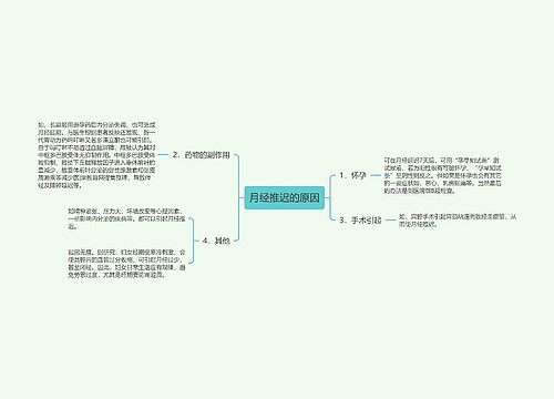 月经推迟的原因