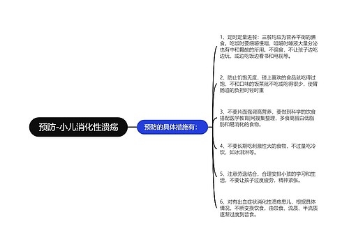 预防-小儿消化性溃疡