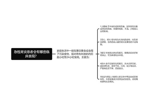 急性胃炎患者会有哪些临床表现？