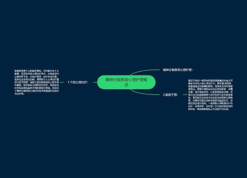 精神分裂患者心理护理概述