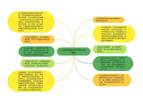 口腔颌面部损伤的特点有哪些