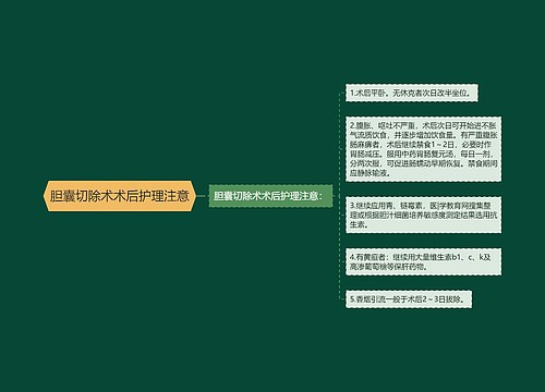 胆囊切除术术后护理注意