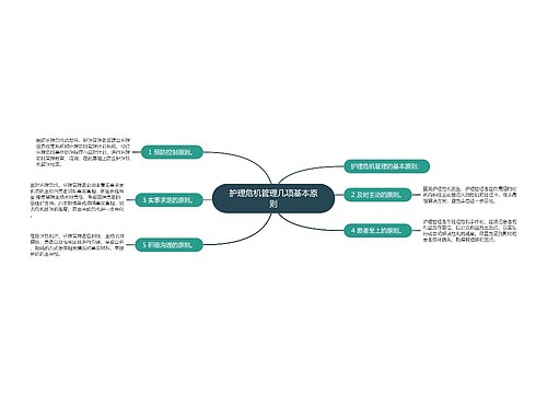 护理危机管理几项基本原则