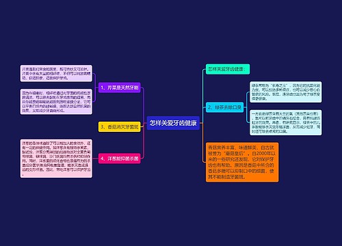 怎样关爱牙齿健康