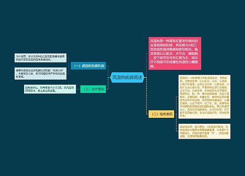 风湿热疾病简述