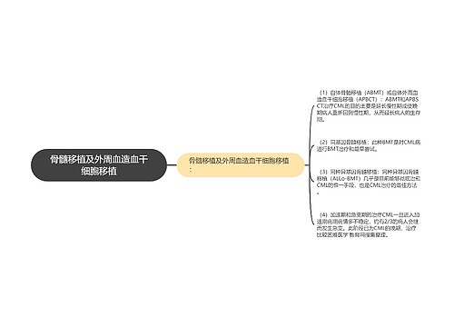 骨髓移植及外周血造血干细胞移植