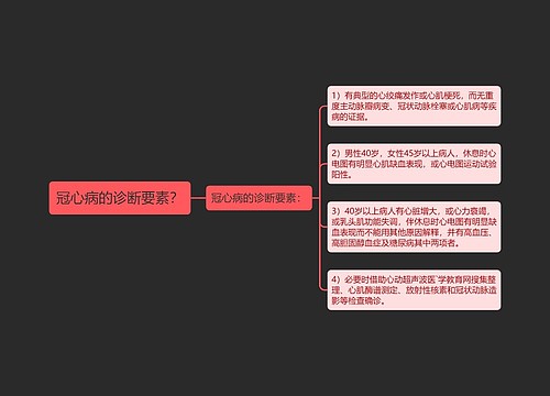 冠心病的诊断要素？