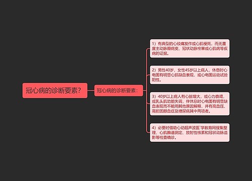 冠心病的诊断要素？