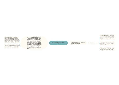 进入上颌窦的牙根取出方法