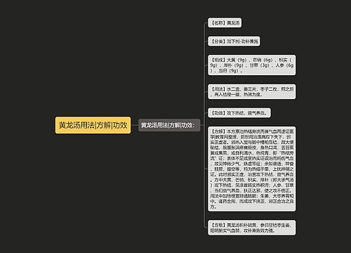 黄龙汤用法|方解|功效