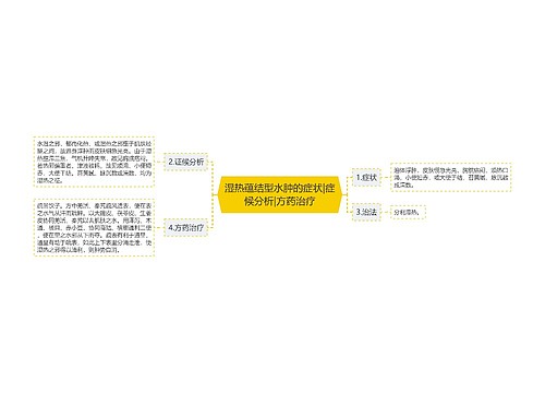 湿热蕴结型水肿的症状|症候分析|方药治疗
