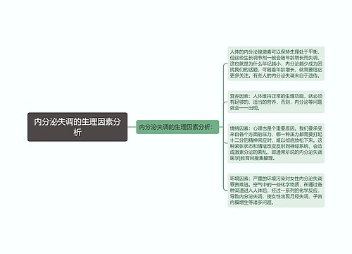 内分泌失调的生理因素分析