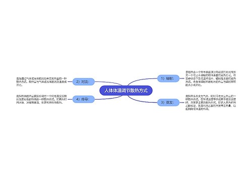 人体体温调节散热方式