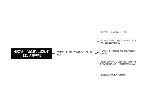 腰椎管、根管扩大减压术术后护理方法