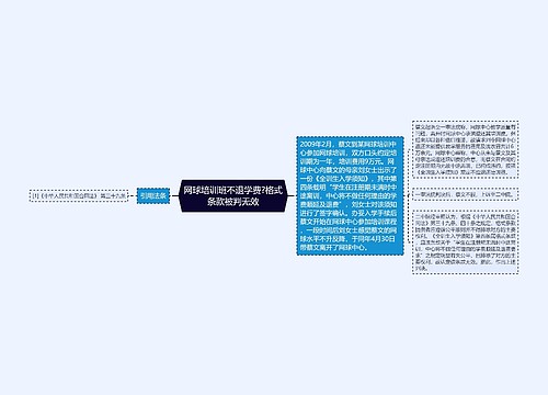 网球培训班不退学费?格式条款被判无效