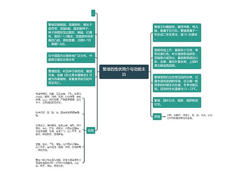 繁缕的性状简介与功能主治