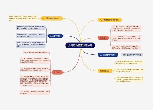 儿科协助检查诊断护理