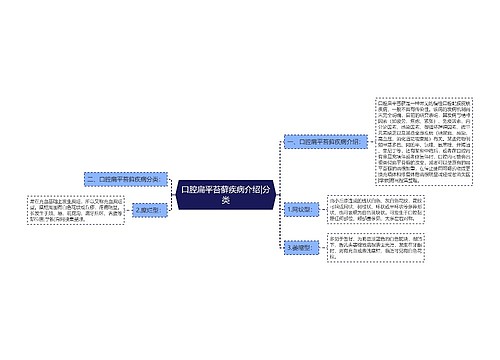 口腔扁平苔藓疾病介绍|分类