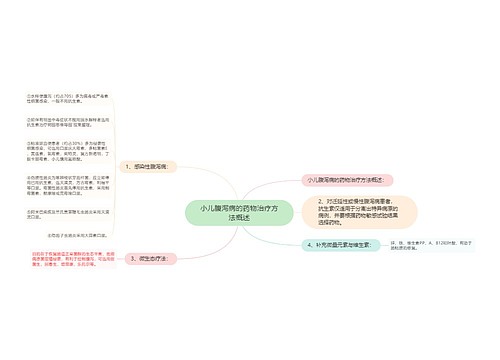 小儿腹泻病的药物治疗方法概述