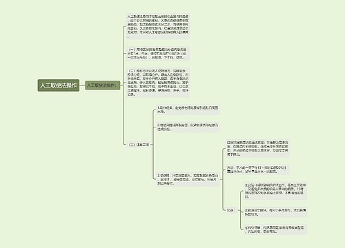 人工取便法操作