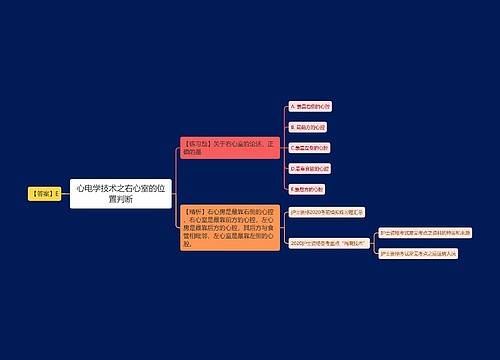 心电学技术之右心室的位置判断