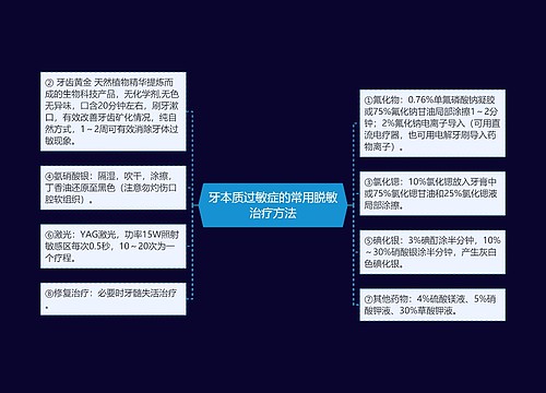 牙本质过敏症的常用脱敏治疗方法