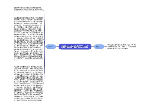 腹膜性血肿的病因及治疗